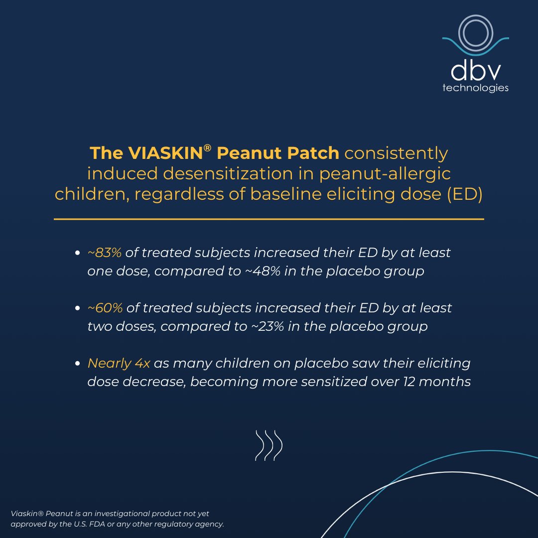 DBV Technologies tweet media