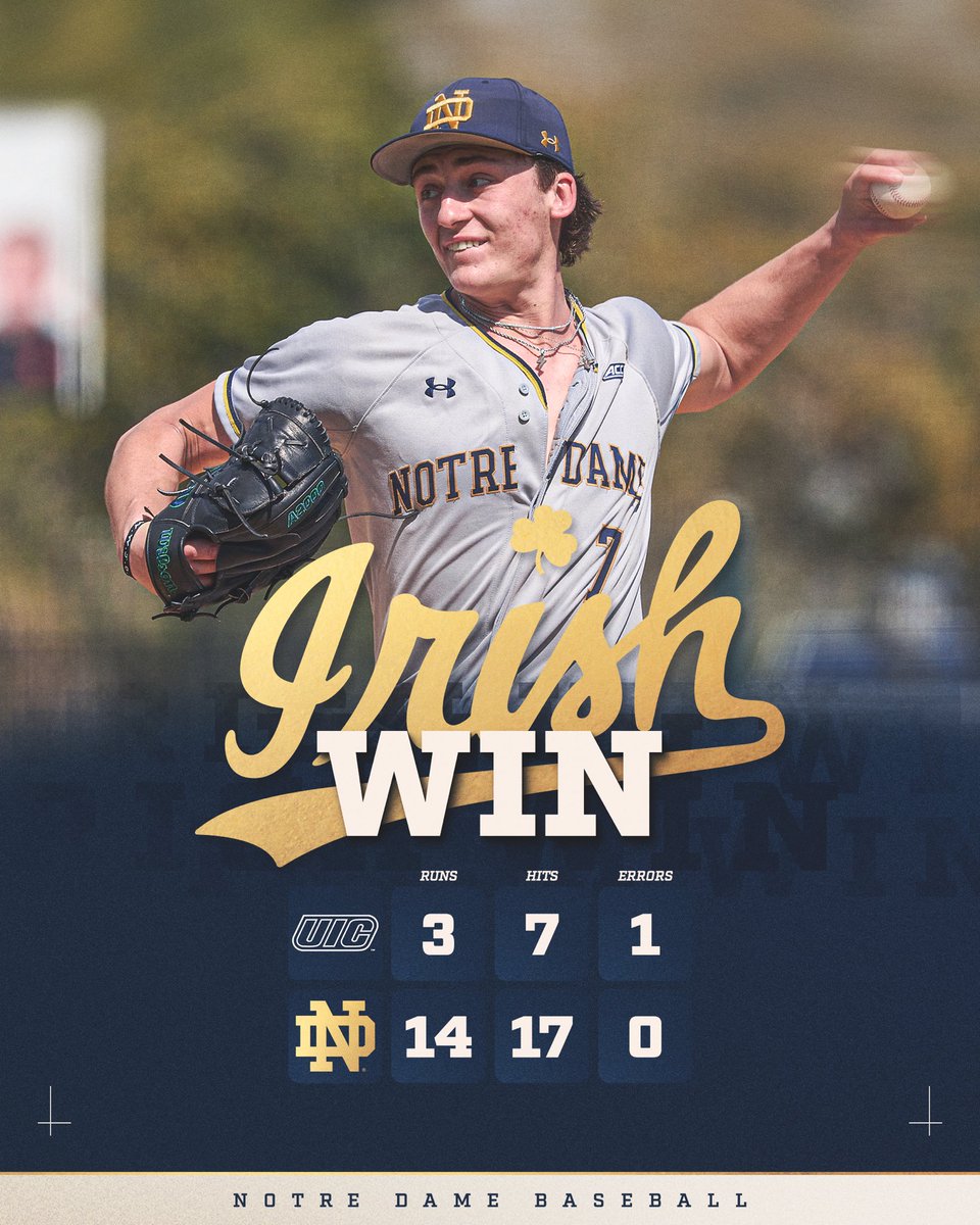 Notre Dame Baseball tweet media