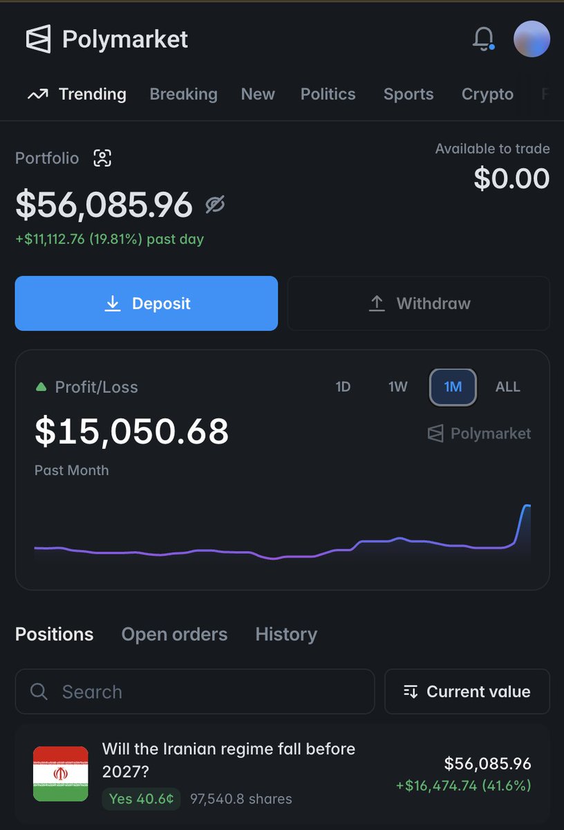 Khamenei died! Good day for Predict Agents for making $16.5K!

Checkout Predict Terminal: predictionxbt.fun/terminal/agent…