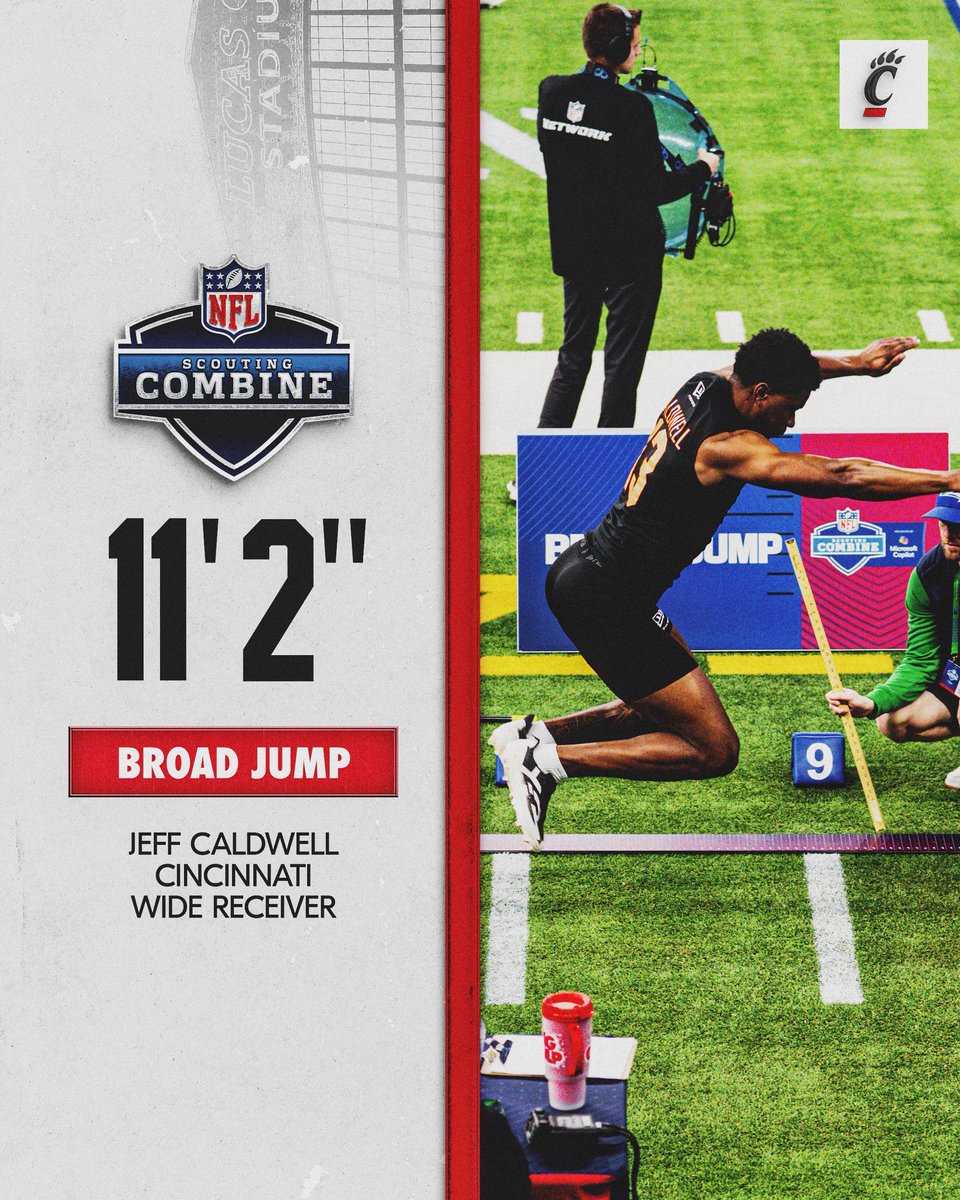 Cincinnati Football tweet media