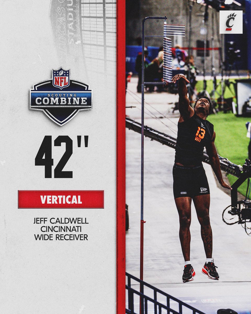 Cincinnati Football tweet media