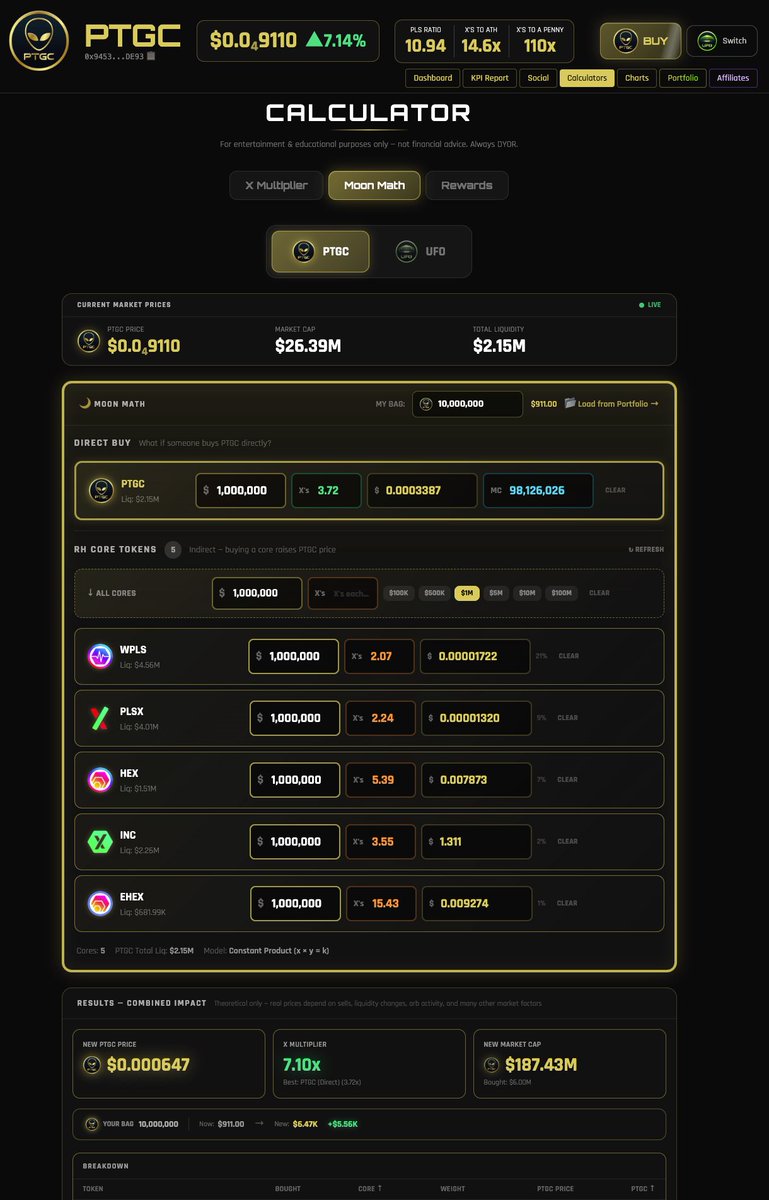 🚨🚨 New tool release 👽🛸

Today's Spaces is worth a listen (recording is below).

It was a great conversation the entire time. But in the last 30 minutes, <a href="/Shaka_Vibes/">ⓧShaka_Vibes 🤙🏼 🛞X1</a> released a brand new calculator that combines moon math with Pampi. Learn about it in the last 30 minutes of