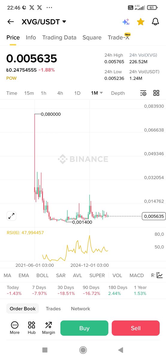CryptoTraderrr1 tweet media