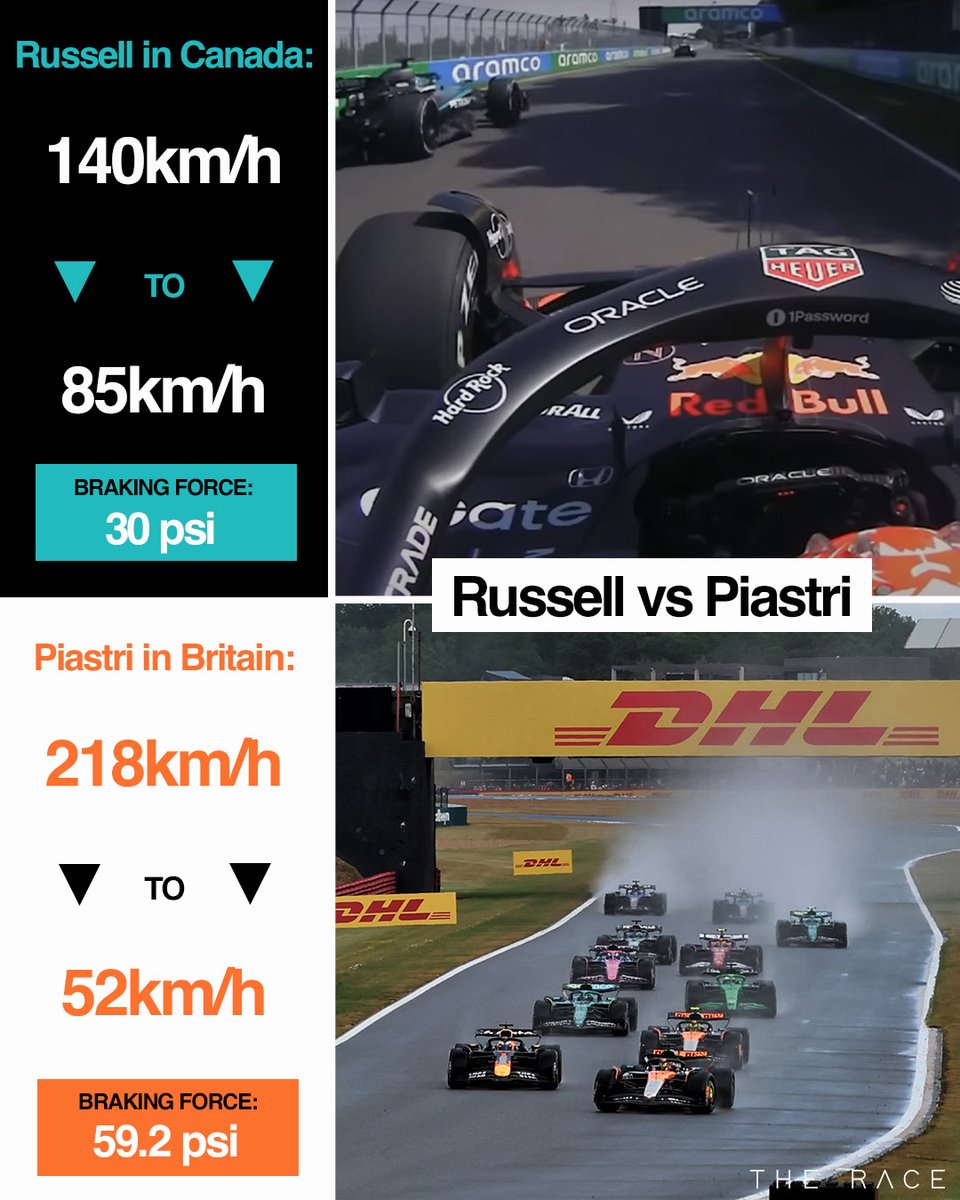 KayteeT1's tweet photo. @andrewallum1 @McLarenF1 Piastri should pay more attention and learn the rules 😂😂 https://t.co/rc9xshLT8u