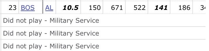 Friday Beers tweet media