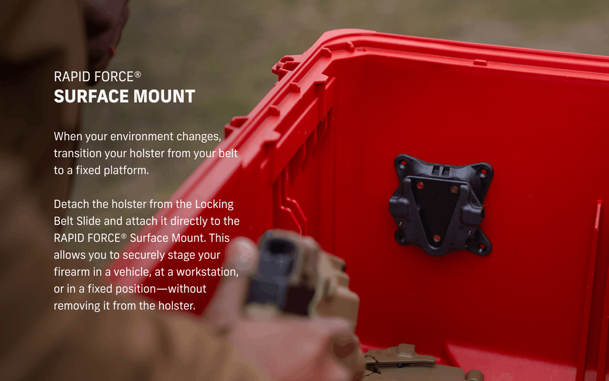 AlienGHolsters's tweet photo. Your gear should work as hard and move as seamlessly as you do. That’s why we created the RAPID FORCE® Quick Disconnect System. https://t.co/R9LFwjO9IL