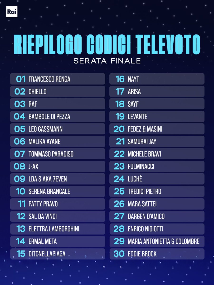 Festival di Sanremo tweet media