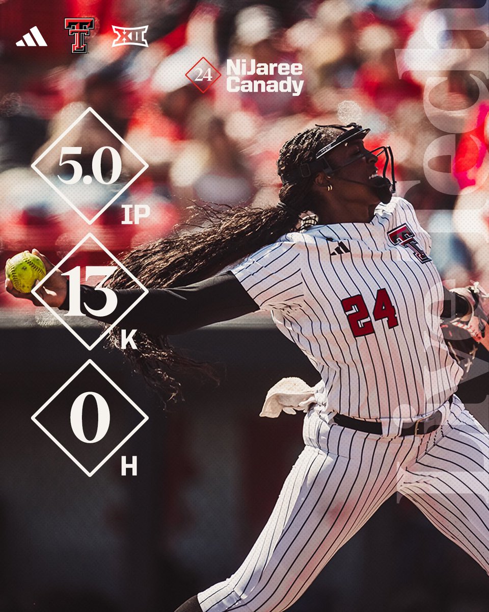 Texas Tech Softball tweet media