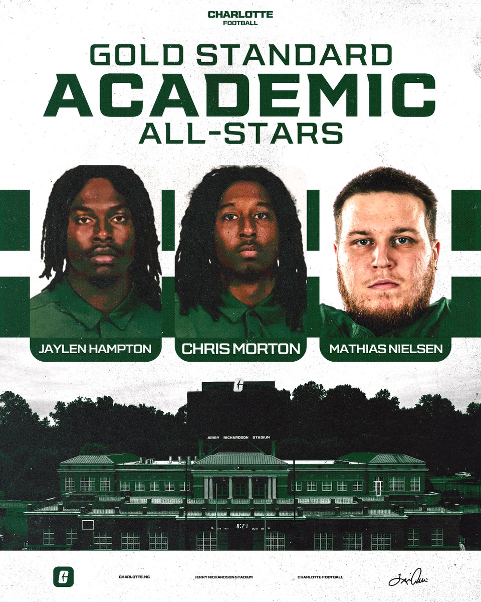 Charlotte Football tweet media