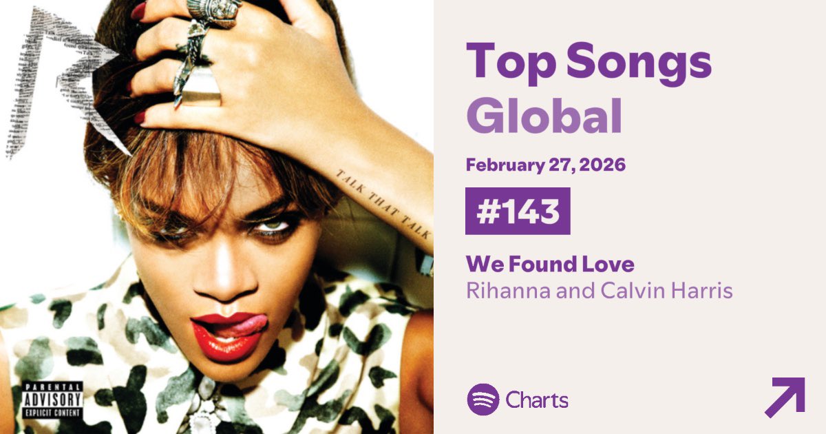 Rihanna Charts tweet media