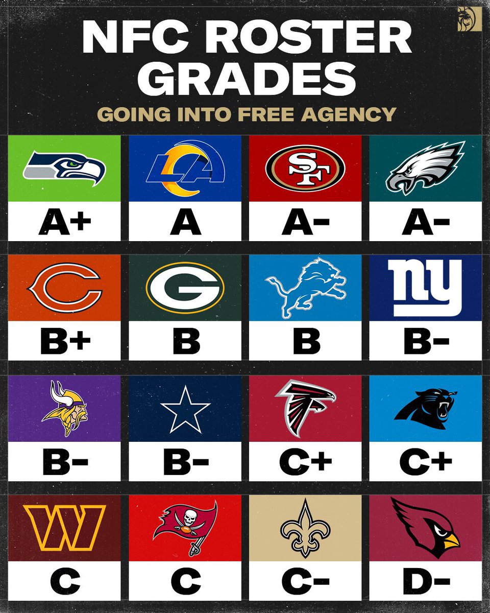 Coach Yac 🗣 tweet media