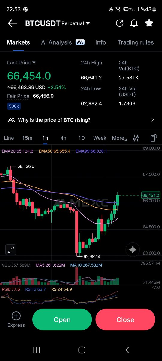 Kripto G.O.A.T 🐋 (@TraderBrs_btc) / Posts / X