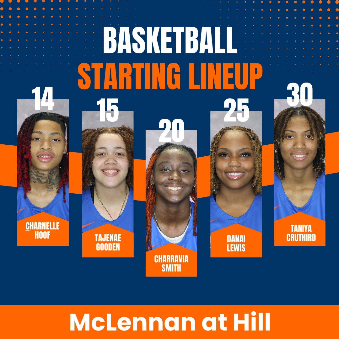 McLennan Athletics tweet media