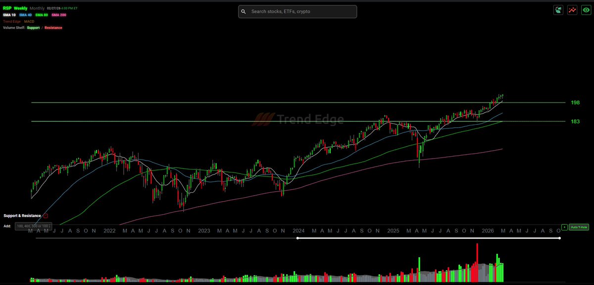 Logan McNulty tweet media