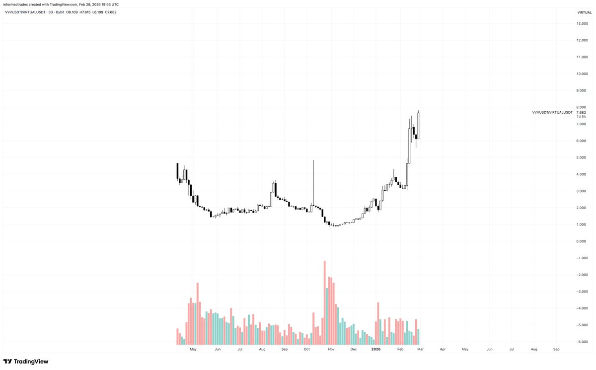 insomniac tweet media