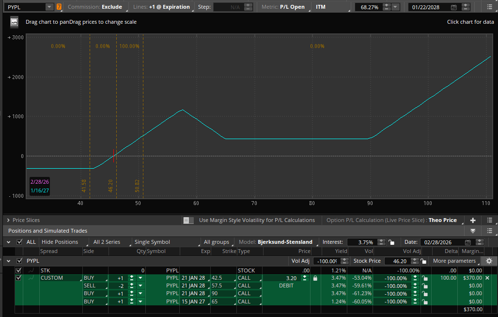 Deus Ex Trader tweet media