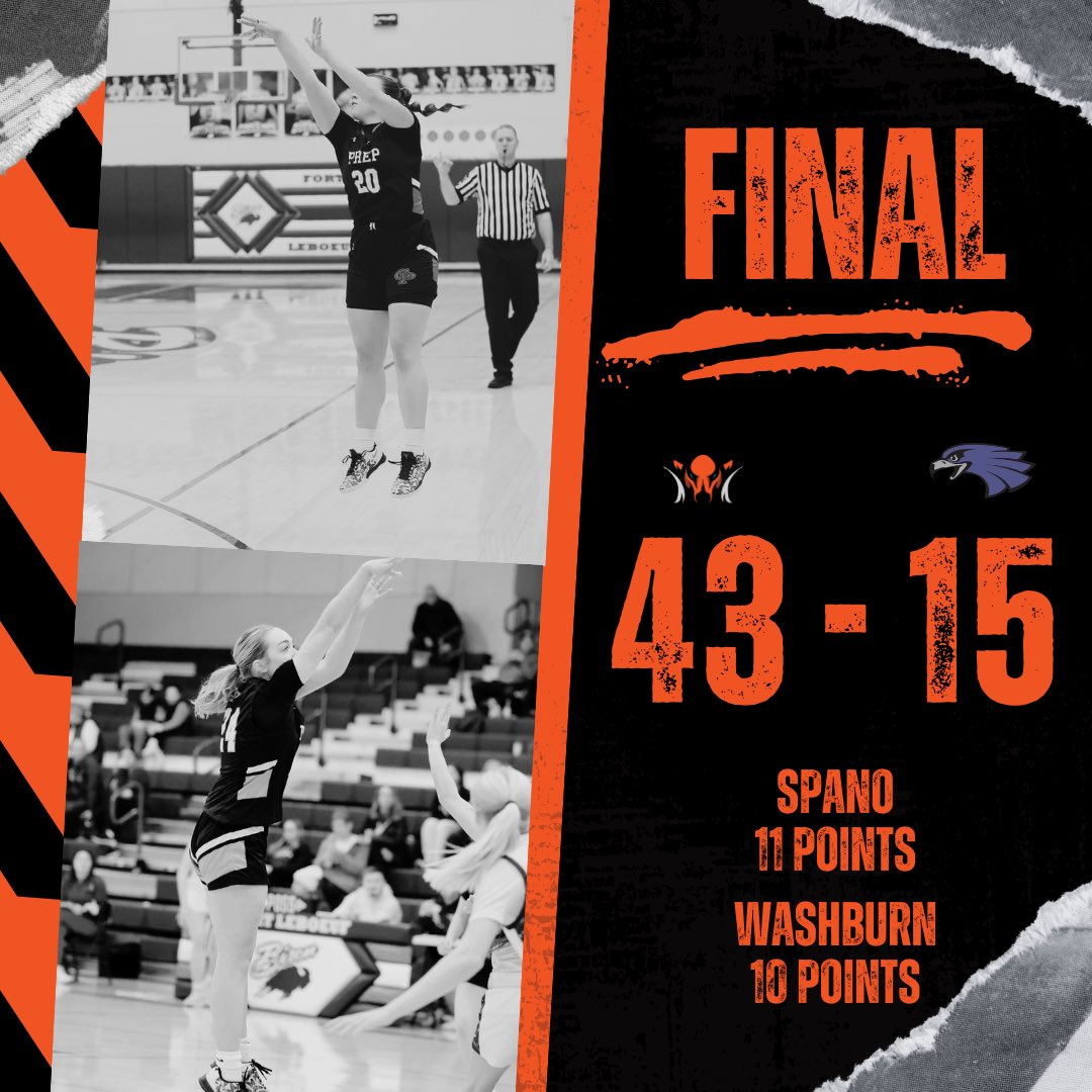 Cathedral Prep Girls Basketball tweet media