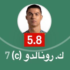 هذا تقييم او قياس نظر 😂😂
 #النصر_الفيحاء