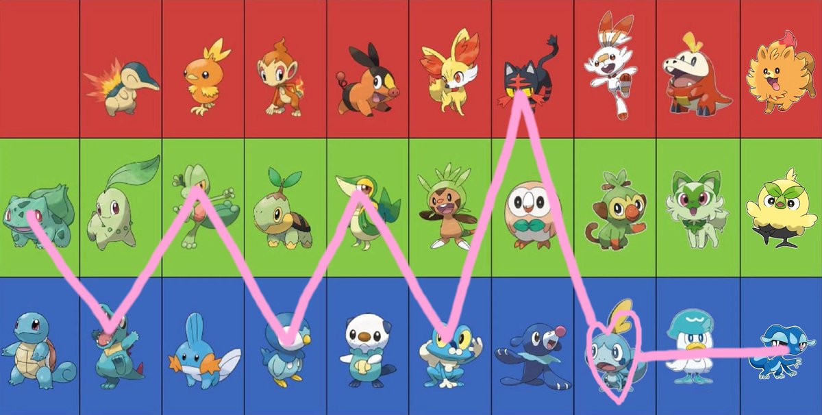 ~iDynamo tweet media