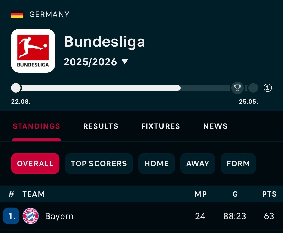 random guy tweet media