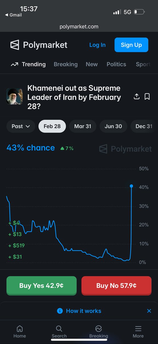 AmericainSarcive🇷🇪 tweet media