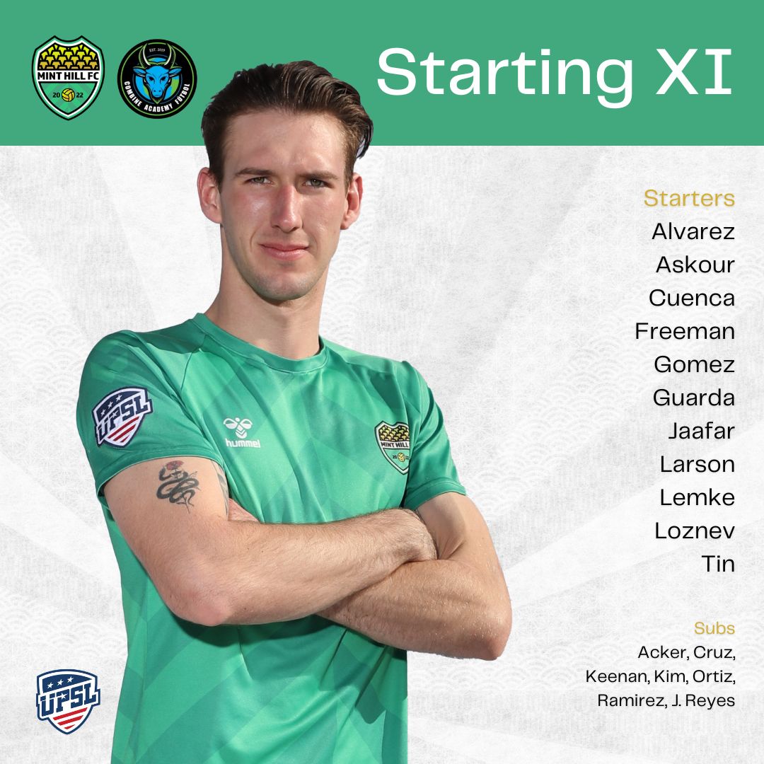 Mint Hill Football Club tweet media