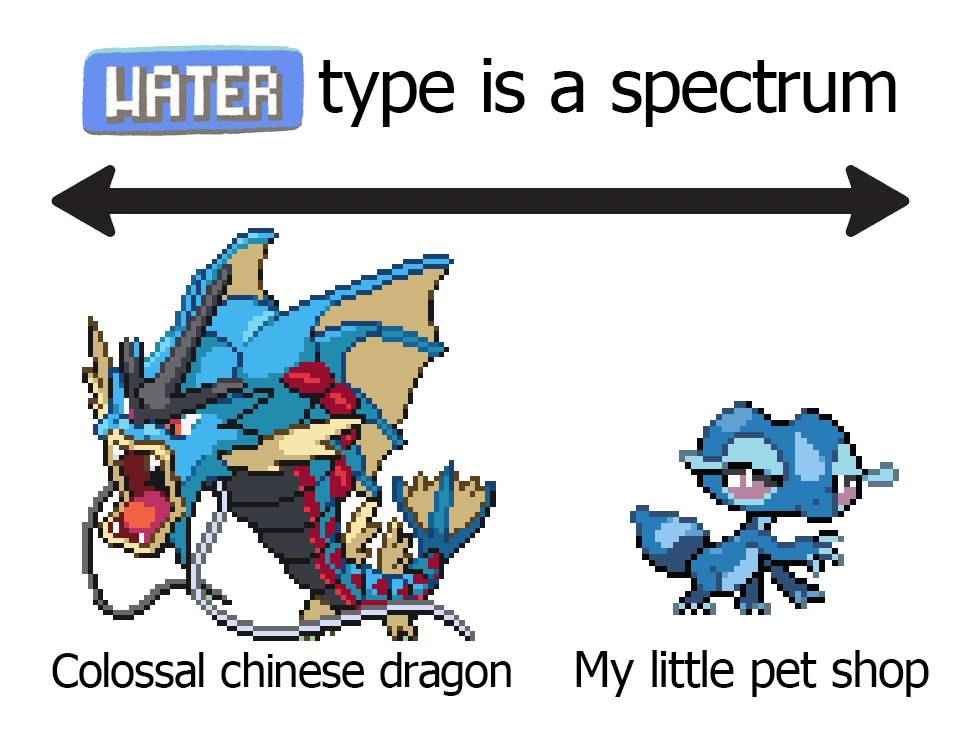 sinnoh_CEO's tweet photo. https://t.co/OdoABUmhP4