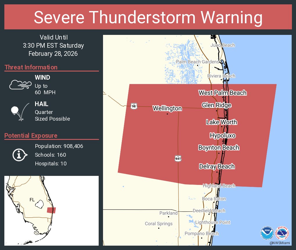 NWS Miami tweet media