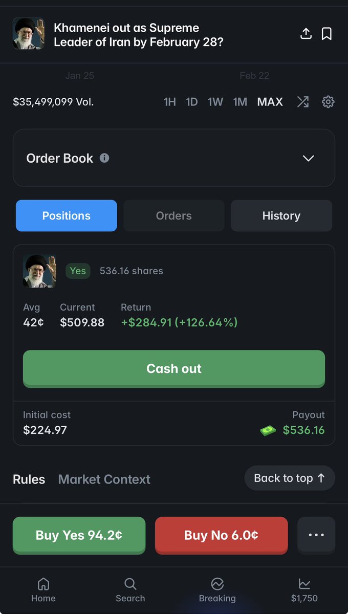 Making money off of people getting killed is a new thing for me @polymarket