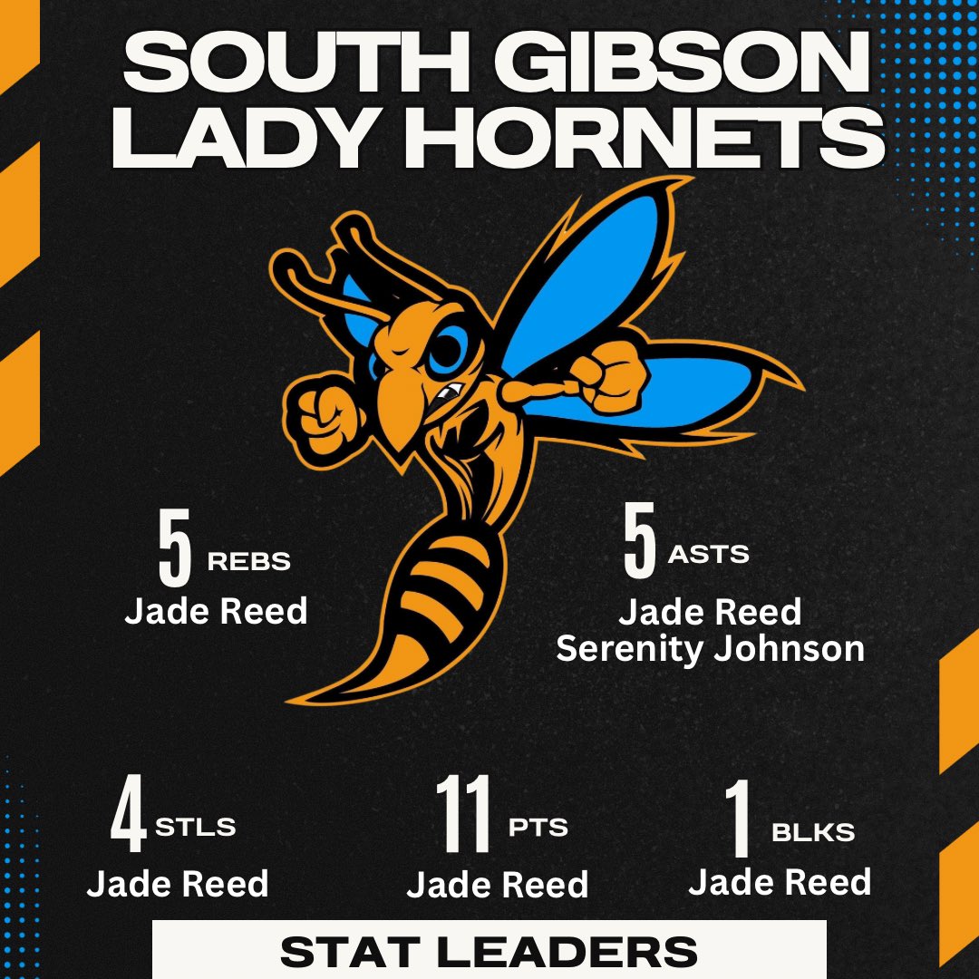 sgchornethoops's tweet photo. SGC 53 Lexington 14 https://t.co/d5drixYFH6