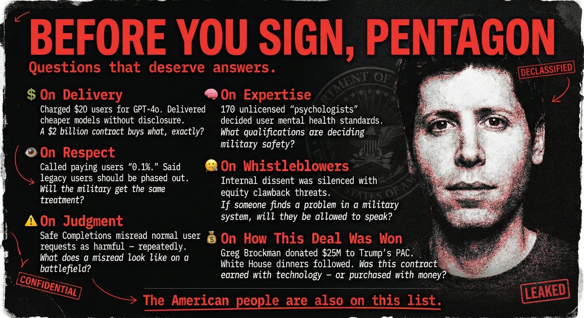 Mike_Hill_z9's tweet image. So, Sam Altman just inked a deal with the Pentagon. Forget the spin: what is the Department of Defense actually buying here?
#keep4o #keep4oAPI #OpenSource4o #OpenAI #ChatGPT #keep41 #QuitGPT
This is a man who was fired by his own board for dishonesty, silenced his own employees