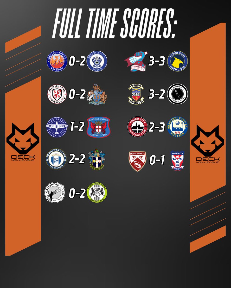 National League Lowdown tweet media