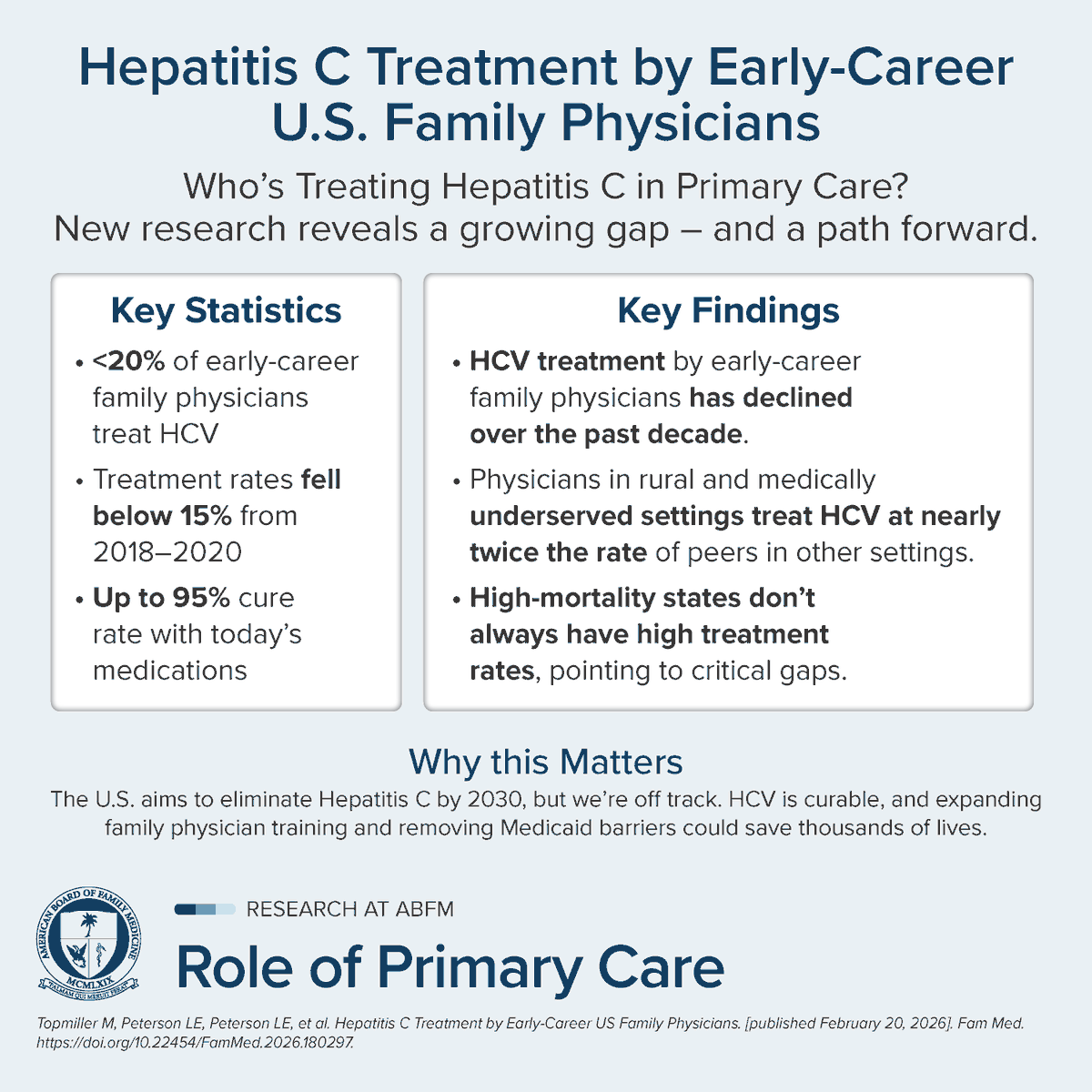 American Board of Family Medicine tweet media