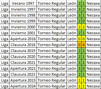 NaciónEsmeralda tweet media
