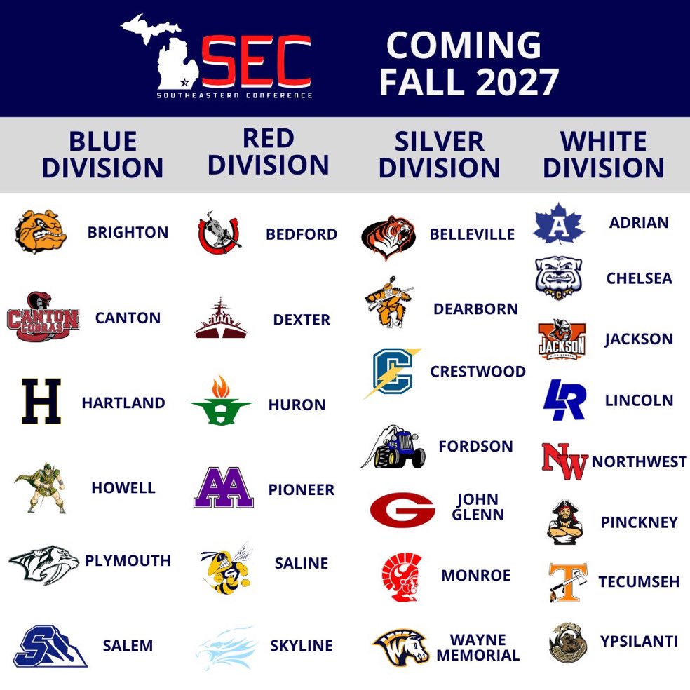 Dearborn Athletics tweet media