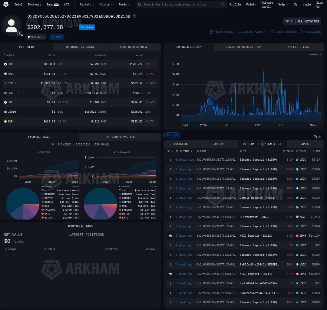 Mind Crypto 🍥 tweet media