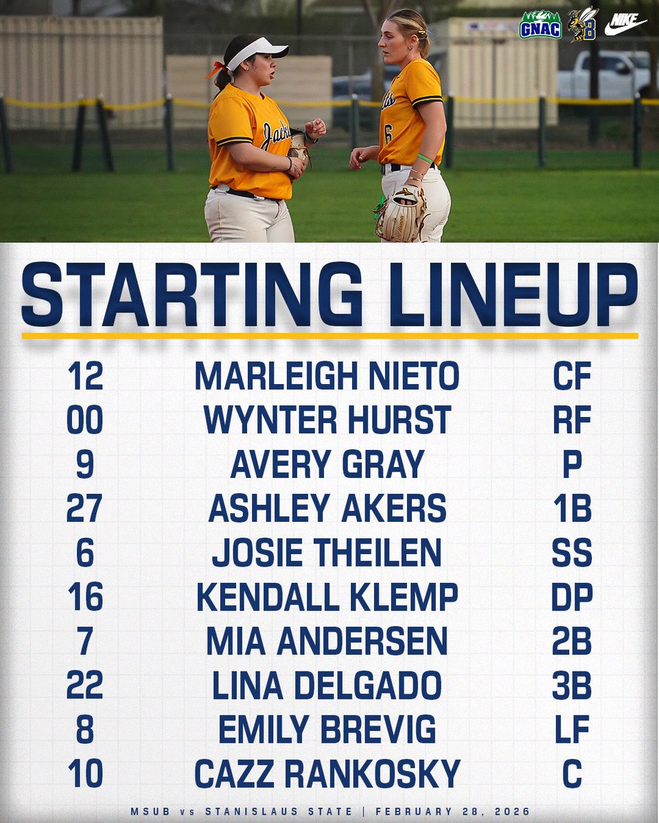 MSUB Softball tweet media