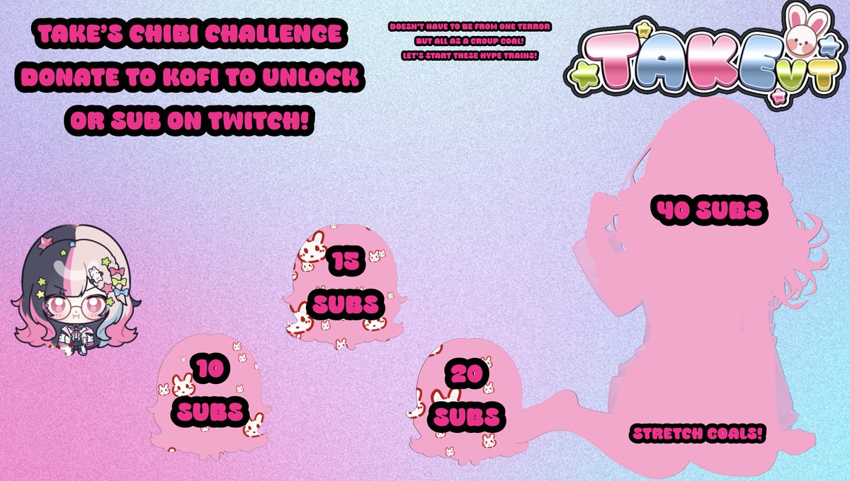 Everyone say thank you to Vapex on next stream, Thursday at 4pm EST! 
Because of him you unlocked a pouty Take! What could be next? Well you have to hop into stream to find out!