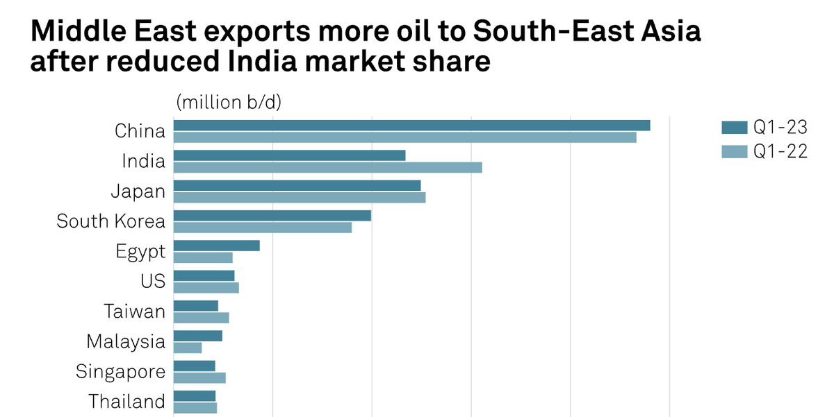 Jordi Llátzer tweet media