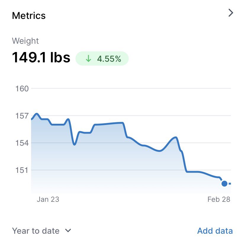 Grant Equity tweet media