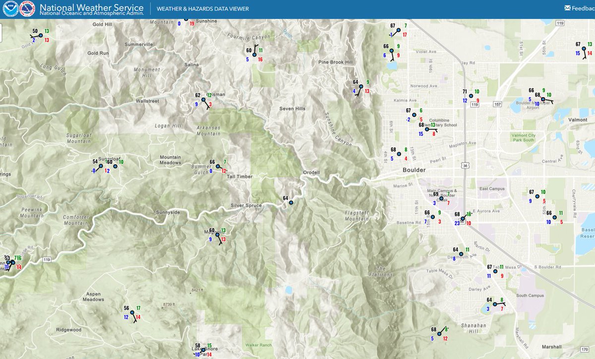 skywatcher77's tweet photo. #BluebellFire near Chautauqua is 1/2 acre with moderate rate of spread, as per https://t.co/zNBTh1sLyI.
Weather conditions near the fire: 68 degF, relative humidity of 11%, winds 5-10 mph, likely out of the east-northeast (based on a station further south at similar elevation). This could promote growth upslope.
#COfire