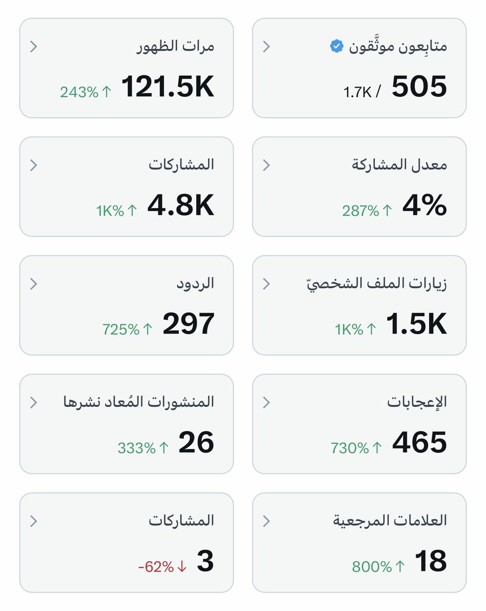 شكراً يارفاق. احتاج دعمكم ⤵️⤵️⤵️

▫️شارك بالكومنت اكتب اي شي ✍🏻

 ▫️لايـك ❤️ 
 ▫️رتويت🔁
▫️وكلنا نتابعك ورد المتابعه بسررررعه تزيد✅