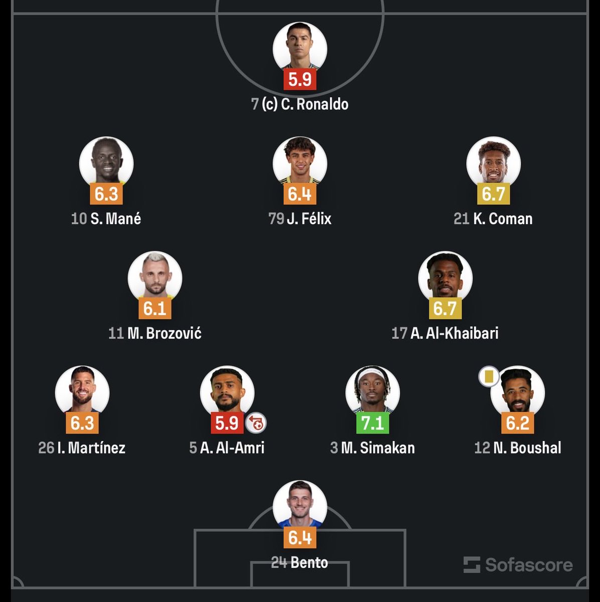 Al Nassr FC tweet media