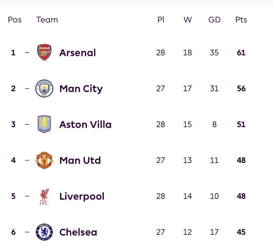 The Anfield Wrap tweet media