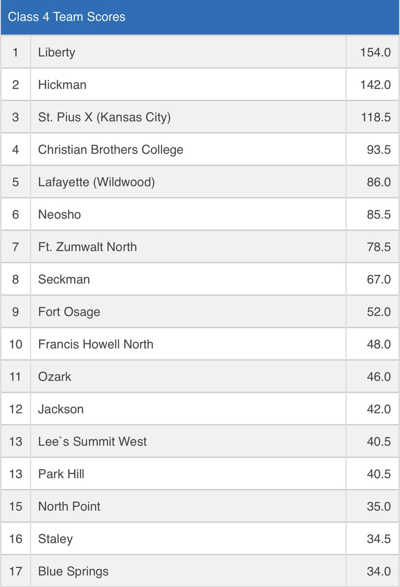 SPX Wrestling tweet media