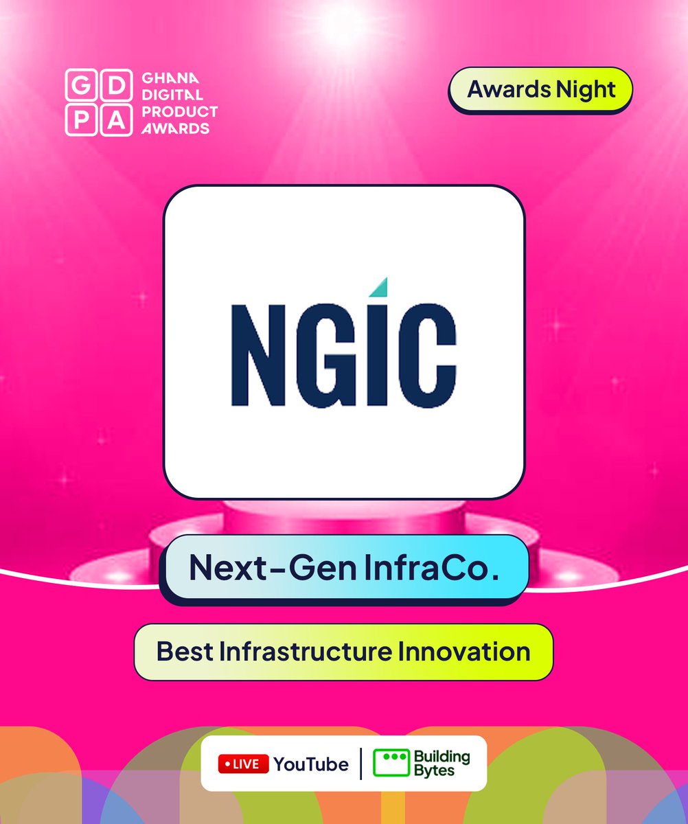 Ghana Digital Product Awards tweet media