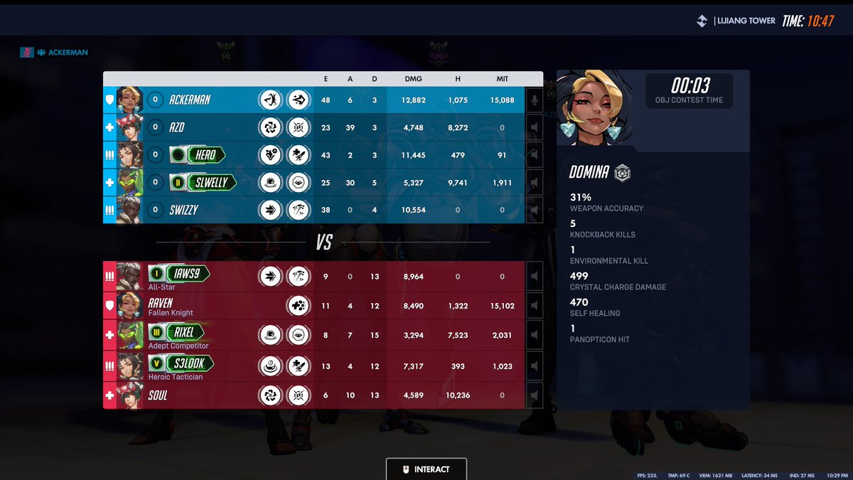 اول سكرمات ما امدانا 🫡🫡