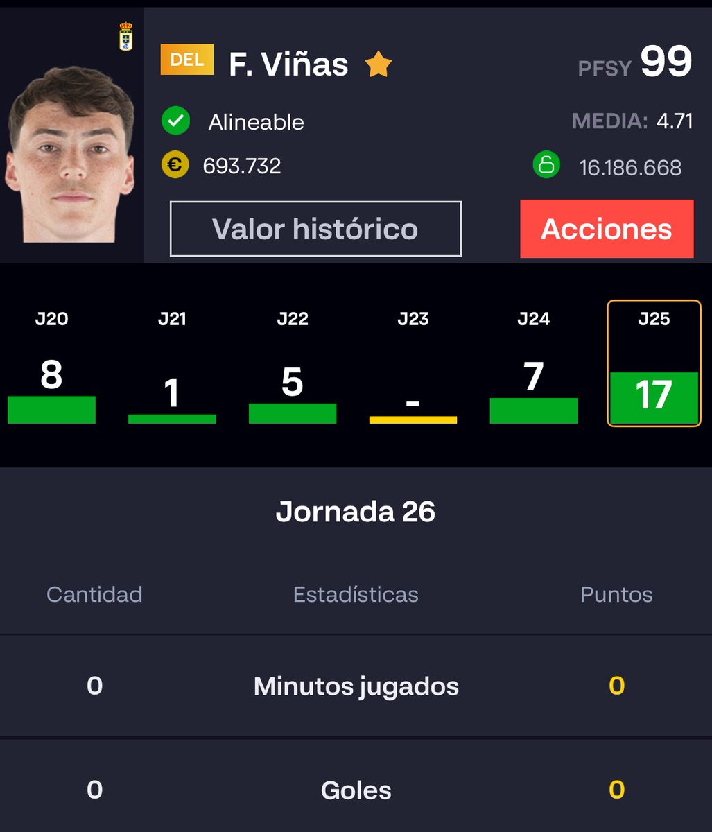 LALIGA Fantasy tweet media