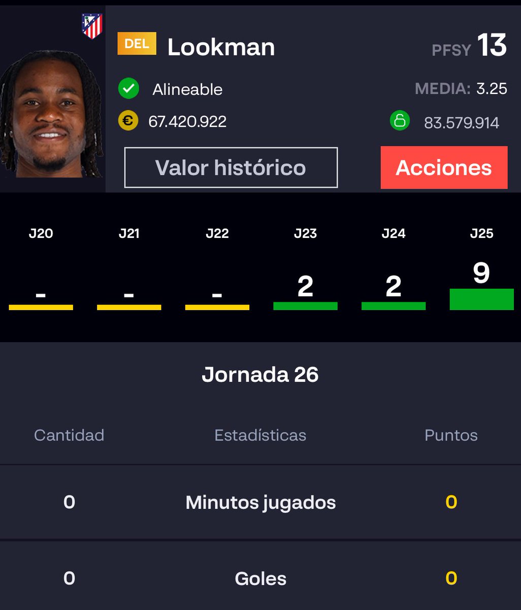 LALIGA Fantasy tweet media