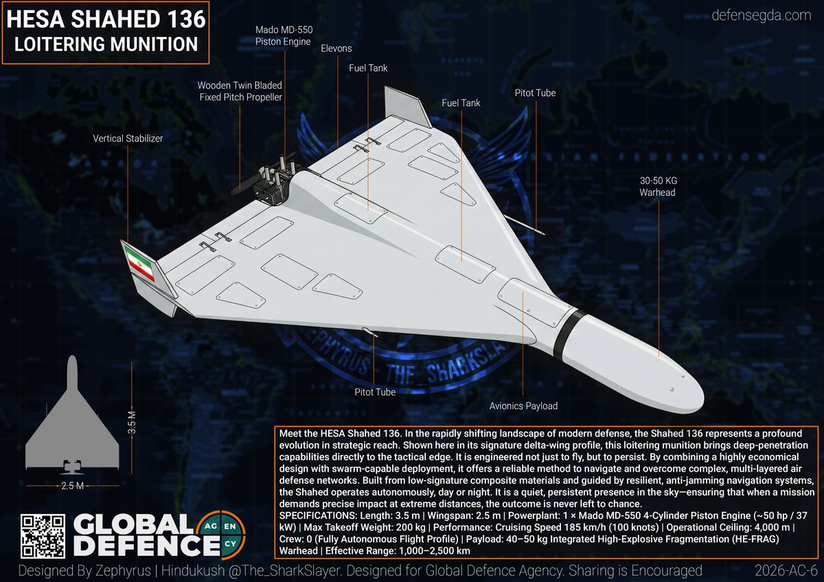 Zephyrus|Hindukush tweet media